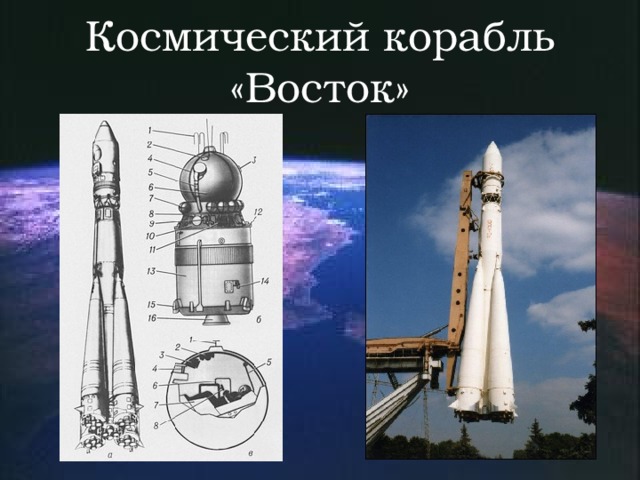Космический корабль «Восток»