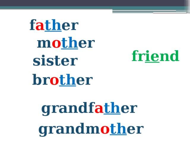  f a th er   m o th er fr ie nd  sister  br o th er grandf a th er grandm o th er 