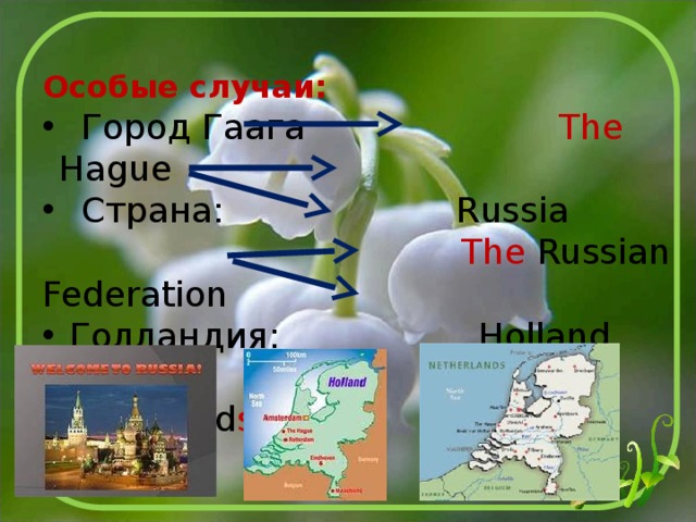 Особые случаи:  Город Гаага The Hague  Страна: Russia  The Russian Federation  Голландия: Holland  The Netherland s  