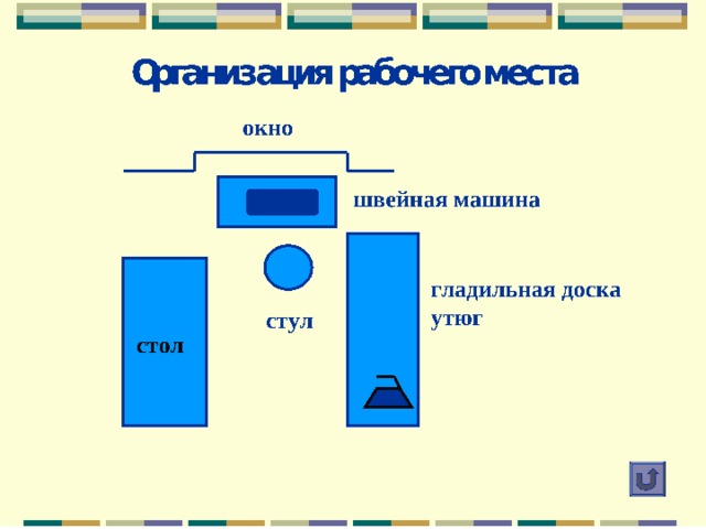 Редкая крестьянская изба не имела лоскутного одеяла, сшитого из кусочков отслужившей свой век одежды. Лоскутики зачастую были неправильной формы, подбирались произвольно, сшивались как придется. Такое одеяло выполняло свою главную функцию – оно служило защитой от холода.  В некоторых областях России традиционно изготовление лоскутных одеял было связано со свадебным обрядом: оно служило частью приданного. Лоскутное одеяло принято было дарить на рождение ребенка. Такие одеяла сочетали в себе практичность и декоративность. 
