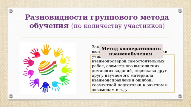Разновидности группового метода обучения (по количеству участников) Метод кооперативного взаимообучения Заключается в постоянной взаимопомощи и взаимоподдержки учащихся посредством взаимопроверок самостоятельных работ, совместного выполнения домашних заданий, пересказа друг другу изучаемого материала, взаимоисправления ошибок, совместной подготовки к зачетам и экзаменам и т.д. 