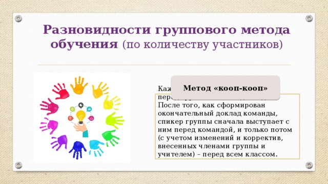 Разновидности группового метода обучения (по количеству участников) Метод «кооп-кооп» Каждый член группы выступает перед группой с мини-докладом. После того, как сформирован окончательный доклад команды, спикер группы сначала выступает с ним перед командой, и только потом (с учетом изменений и корректив, внесенных членами группы и учителем) – перед всем классом. 