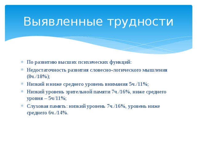 Выявленные трудности По развитию высших психических функций: Недостаточность развития словесно-логического мышления (8ч./18%); Низкий и ниже среднего уровень внимания 5ч./11%; Низкий уровень зрительной памяти 7ч./16%, ниже среднего уровня – 5ч/11%; Слуховая память: низкий уровень 7ч./16%, уровень ниже среднего 6ч./14%. 