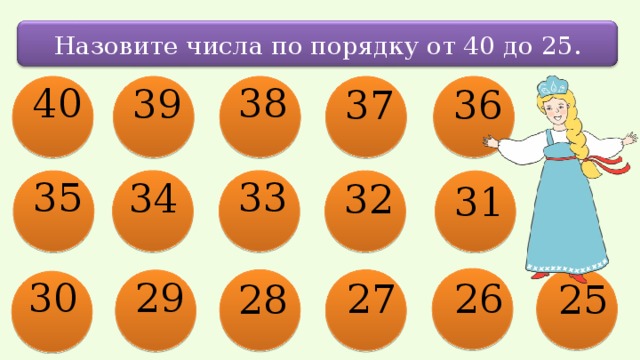 Назовите числа по порядку от 4 0 до 2 5 . 38 40 39 37 36 35 33 34 32 31 29 30 27 26 25 28 4 