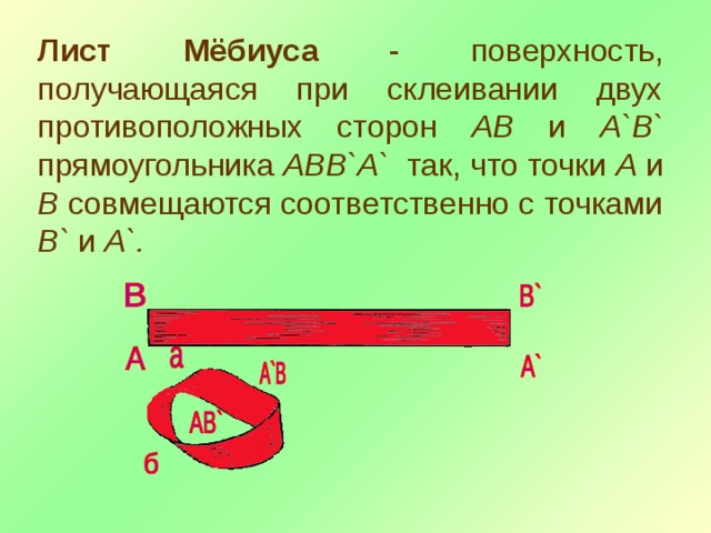 Лист Мёбиуса - поверхность, получающаяся при склеивании двух противоположных сторон AB и А ` В ` прямоугольника ABB ` A ` так, что точки А и В совмещаются соответственно с точками B ` и A ` . 