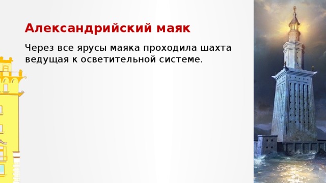 Александрийский маяк Через все ярусы маяка проходила шахта ведущая к осветительной системе. Запишите предложения. Обозначьте суффиксы причастий, подчеркните причастные обороты, расставьте запятые.  