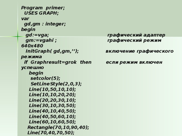 Презентация по информатике "Машинная графика"