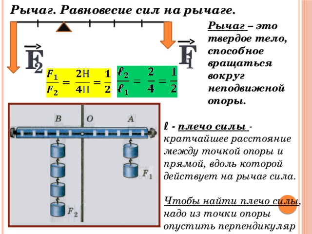 Рычаг. Равновесие сил на рычаге. Рычаг – это твердое тело, способное вращаться вокруг неподвижной опоры. F F 1 2 ℓ -  плечо силы - кратчайшее расстояние между точкой опоры и прямой, вдоль которой действует на рычаг сила.  Чтобы найти плечо силы , надо из точки опоры опустить перпендикуляр на линию действия силы. 