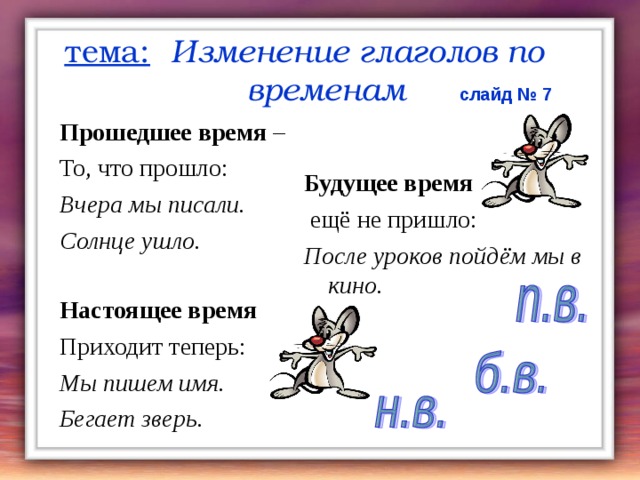 тема:  Изменение глаголов по  временам  слайд № 7 Прошедшее время – То, что прошло: Вчера мы писали. Солнце ушло.  Будущее время  ещё не пришло: После уроков пойдём мы в кино. Настоящее время Приходит теперь: Мы пишем имя. Бегает зверь.  