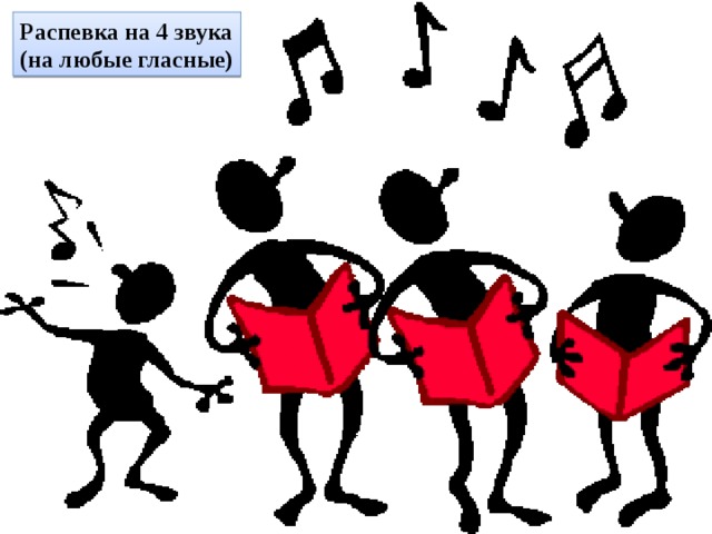 Распевка на 4 звука (на любые гласные) 
