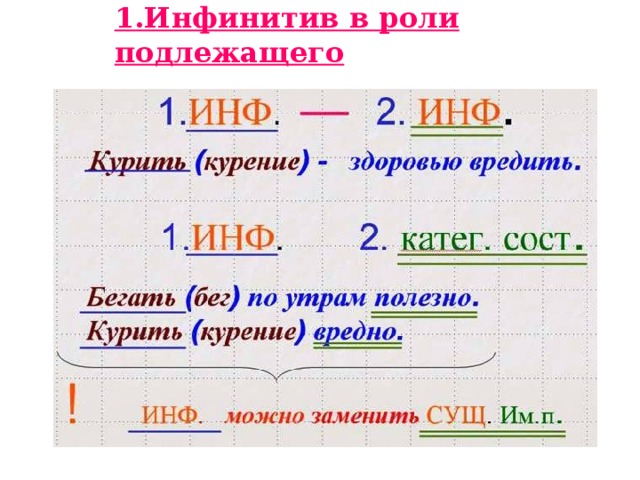 1.Инфинитив в роли подлежащего  