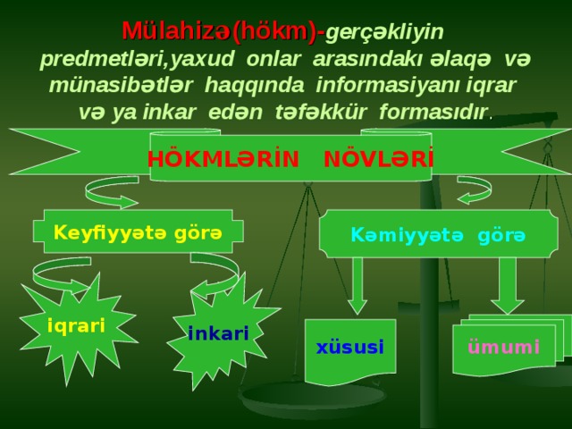  Mülahizə(hökm)- gerçəkliyin predmetləri,yaxud onlar arasındakı əlaqə və münasibətlər haqqında informasiyanı iqrar və ya inkar edən təfəkkür formasıdır . HÖKMLƏRİN NÖVLƏRİ Keyfiyyətə görə Kəmiyyətə görə iqrari inkari ümumi xüsusi 