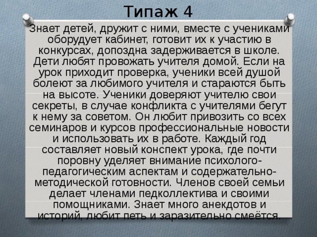 Типаж 4  Знает детей, дружит с ними, вместе с учениками оборудует кабинет, готовит их к участию в конкурсах, допоздна задерживается в школе. Дети любят провожать учителя домой. Если на урок приходит проверка, ученики всей душой болеют за любимого учителя и стараются быть на высоте. Ученики доверяют учителю свои секреты, в случае конфликта с учителями бегут к нему за советом. Он любит привозить со всех семинаров и курсов профессиональные новости и использовать их в работе. Каждый год составляет новый конспект урока, где почти поровну уделяет внимание психолого-педагогическим аспектам и содержательно-методической готовности. Членов своей семьи делает членами педколлектива и своими помощниками. Знает много анекдотов и историй, любит петь и заразительно смеётся. 