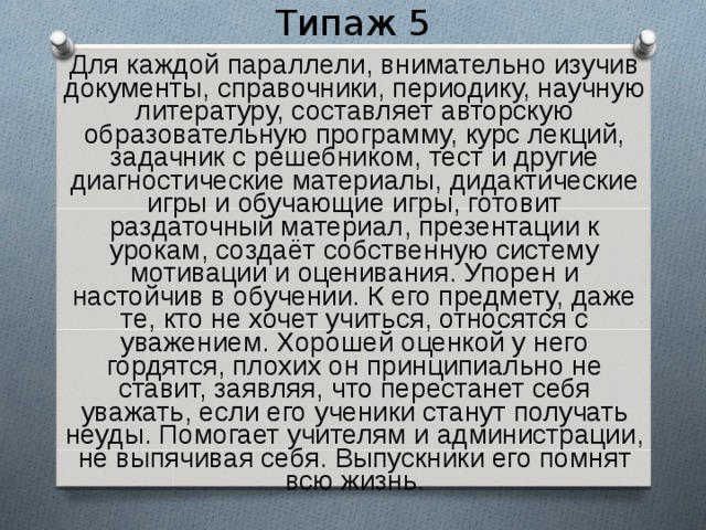 Типаж 5  Для каждой параллели, внимательно изучив документы, справочники, периодику, научную литературу, составляет авторскую образовательную программу, курс лекций, задачник с решебником, тест и другие диагностические материалы, дидактические игры и обучающие игры, готовит раздаточный материал, презентации к урокам, создаёт собственную систему мотивации и оценивания. Упорен и настойчив в обучении. К его предмету, даже те, кто не хочет учиться, относятся с уважением. Хорошей оценкой у него гордятся, плохих он принципиально не ставит, заявляя, что перестанет себя уважать, если его ученики станут получать неуды. Помогает учителям и администрации, не выпячивая себя. Выпускники его помнят всю жизнь. 
