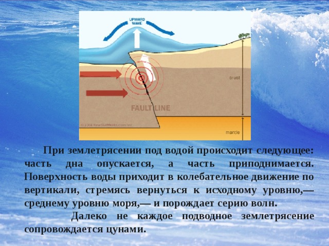  При землетрясении под водой происходит следующее: часть дна опускается, а часть приподнимается. Поверхность воды приходит в колебательное движение по вертикали, стремясь вернуться к исходному уровню,— среднему уровню моря,— и порождает серию волн.  Далеко не каждое подводное землетрясение сопровождается цунами. 