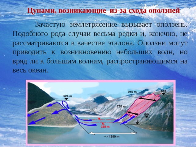 Цунами, возникающие из-за схода оползней  Зачастую землетрясение вызывает оползень. Подобного рода случаи весьма редки и, конечно, не рассматриваются в качестве эталона. Оползни могут приводить к возникновению небольших волн, но вряд ли к большим волнам, распространяющимся на весь океан. 
