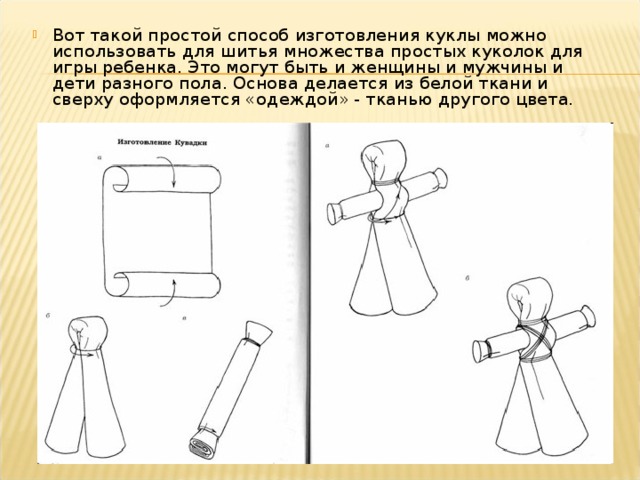 Вот такой простой способ изготовления куклы можно использовать для шитья множества простых куколок для игры ребенка. Это могут быть и женщины и мужчины и дети разного пола. Основа делается из белой ткани и сверху оформляется «одеждой» - тканью другого цвета. 