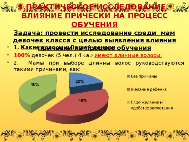 3.ПРАКТИЧЕСКОЕ ИССЛЕДОВАНИЕ.  ВЛИЯНИЕ ПРИЧЕСКИ НА ПРОЦЕСС ОБУЧЕНИЯ  Задача: провести исследование среди мам девочек класса с целью выявления влияния прически на процесс обучения 1 . Какие волосы у Вашей дочери 100% девочек (5 чел.) 4 «а» имеют длинные волосы; 2. Мамы при выборе длинны волос руководствуются такими причинами, как:  