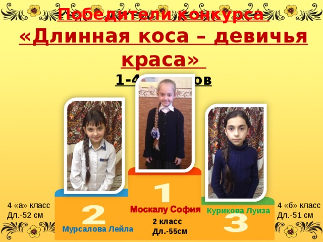 Победители конкурса  «Длинная коса – девичья краса»  1-4 классов 4 «а» класс Дл.-52 см 4 «б» класс Дл.-51 см Курикова Луиза 2 класс Дл.-55см Мурсалова Лейла 