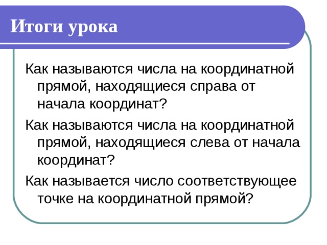Итоги урока Как называются числа на координатной прямой, находящиеся справа от начала координат? Как называются числа на координатной прямой, находящиеся слева от начала координат? Как называется число соответствующее точке на координатной прямой?