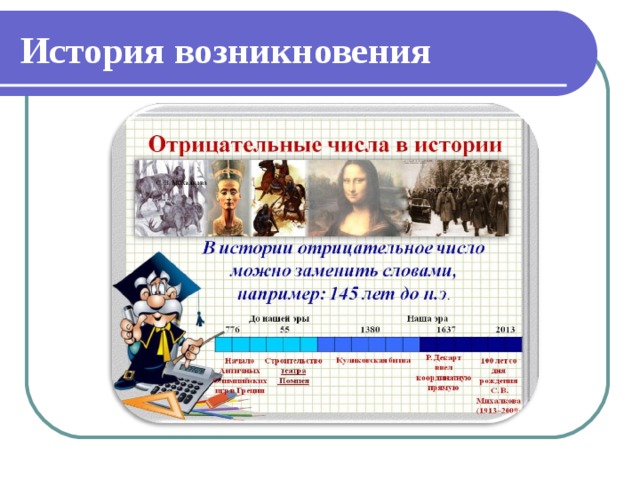 История возникновения
