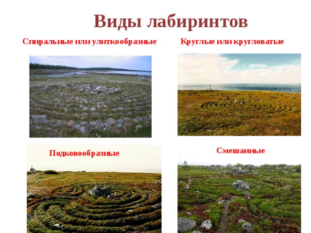 Виды лабиринтов Спиральные или улиткообразные Круглые или кругловатые Смешанные Подковообразные 