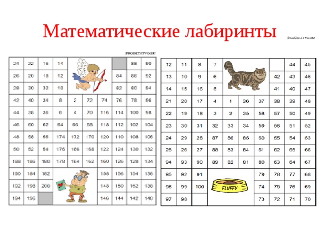 Математические лабиринты 