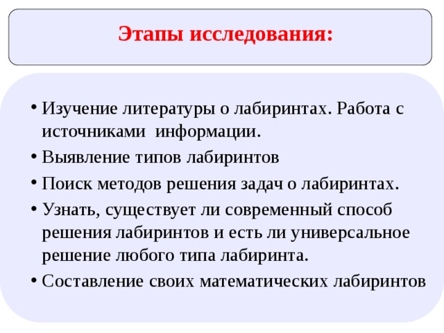 Этапы исследования: Изучение литературы о лабиринтах. Работа с источниками информации. Выявление типов лабиринтов Поиск методов решения задач о лабиринтах. Узнать, существует ли современный способ решения лабиринтов и есть ли универсальное решение любого типа лабиринта. Составление своих математических лабиринтов 