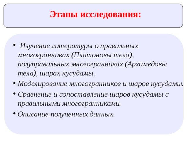 Этапы исследования:  Изучение литературы о правильных многогранниках (Платоновы тела), полуправильных многогранниках (Архимедовы тела), шарах кусудамы. Моделирование многогранников и шаров кусудамы. Сравнение и сопоставление шаров кусудамы с правильными многогранниками. Описание полученных данных. 