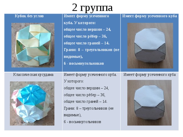 2 группа Кубик без углов Имеет форму усеченного куба. У которого: Классическая кусудама Имеет форму усеченного куба Имеет форму усеченного куба. У которого: общее число вершин – 24, общее число рёбер – 36, общее число вершин – 24, Имеет форму усеченного куба общее число граней – 14. общее число рёбер – 36, Грани: 8 – треугольников (не видимые), общее число граней – 14. Грани: 8 – треугольников (не видимые), 6 - восьмиугольников 6 - восьмиугольников 