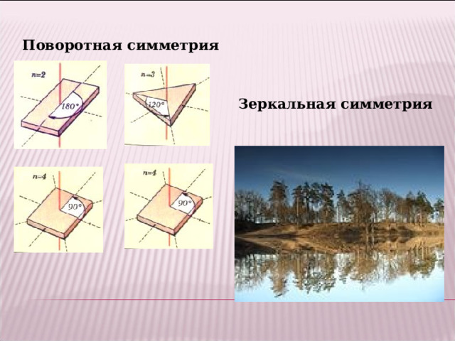 Поворотная симметрия Поворотная симметрия  Зеркальная симметрия Зеркальная симметрия  