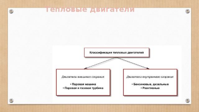Тепловые двигатели 