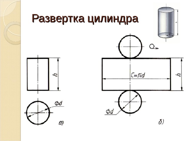 Развертка цилиндра 