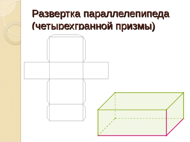 Развертка параллелепипеда (четырехгранной призмы) 