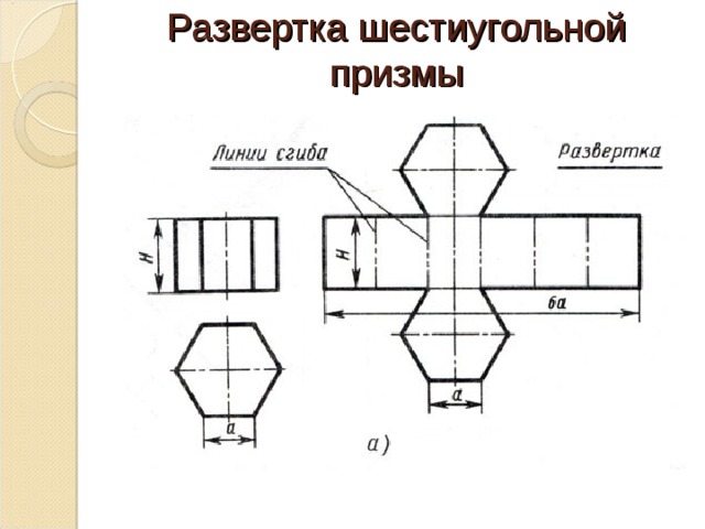 Развертка шестиугольной призмы 