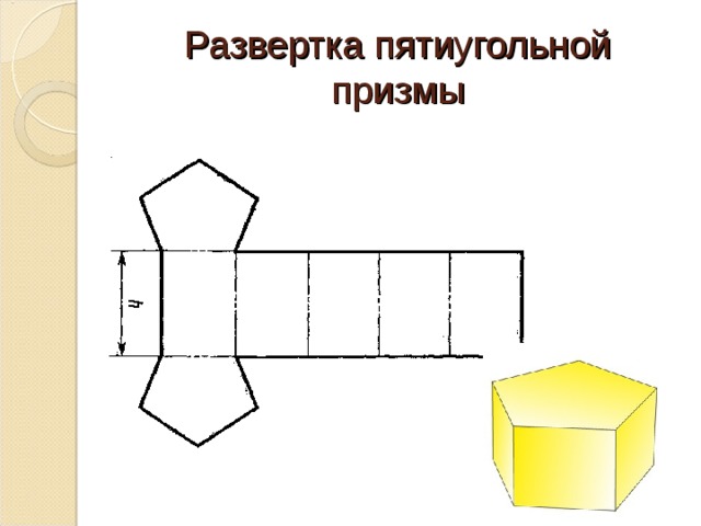 Развертка пятиугольной призмы 