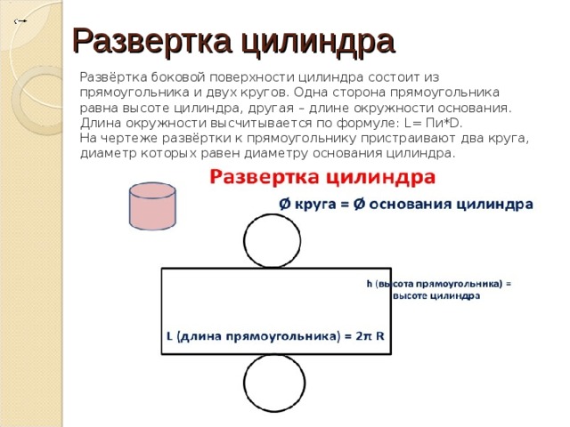 Развертка цилиндра Развёртка боковой поверхности цилиндра состоит из прямоугольника и двух кругов. Одна сторона прямоугольника равна высоте цилиндра, другая – длине окружности основания. Длина окружности высчитывается по формуле: L= Пи*D. На чертеже развёртки к прямоугольнику пристраивают два круга, диаметр которых равен диаметру основания цилиндра. 