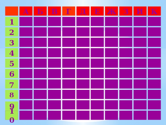 Д И А Б В Г К Е Ж З 1 2 3 4 5 6 7 8 9 10  