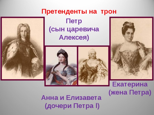 Претенденты на трон Петр (сын царевича Алексея) Екатерина (жена Петра) Анна и Елизавета (дочери Петра l) 