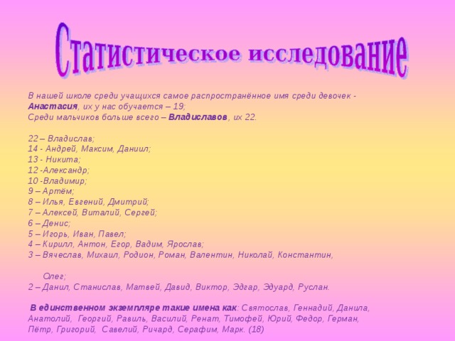 В нашей школе среди учащихся самое распространённое имя среди девочек - Анастасия , их у нас обучается – 19; Среди мальчиков больше всего – Владиславов , их 22.   22 – Владислав; 14 - Андрей, Максим, Даниил; 13 - Никита; 12 -Александр; 10 -Владимир; 9 – Артём; 8 – Илья, Евгений, Дмитрий; 7 – Алексей, Виталий, Сергей; 6 – Денис; 5 – Игорь, Иван, Павел; 4 – Кирилл, Антон, Егор, Вадим, Ярослав; 3 – Вячеслав, Михаил, Родион, Роман, Валентин, Николай, Константин,  Олег; 2 – Данил, Станислав, Матвей, Давид, Виктор, Эдгар, Эдуард, Руслан.    В единственном экземпляре такие имена как : Святослав, Геннадий, Данила, Анатолий, Георгий, Равиль, Василий, Ренат, Тимофей, Юрий, Федор, Герман, Пётр, Григорий, Савелий, Ричард, Серафим, Марк. (18) 