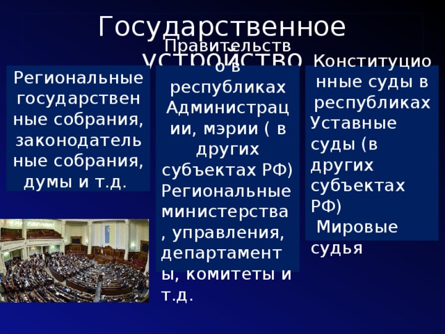 Государственное устройство Региональные государственные собрания, законодательные собрания, думы и т.д. Правительство в республиках Конституционные суды в республиках Администрации, мэрии ( в других субъектах РФ) Уставные суды (в других субъектах РФ) Региональные министерства, управления, департаменты, комитеты и т.д.  Мировые судья 
