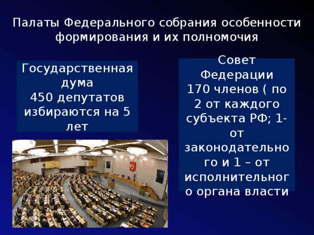 Палаты Федерального собрания особенности формирования и их полномочия Совет Федерации 170 членов ( по 2 от каждого субъекта РФ; 1- от законодательного и 1 – от исполнительного органа власти Государственная дума 450 депутатов избираются на 5 лет 
