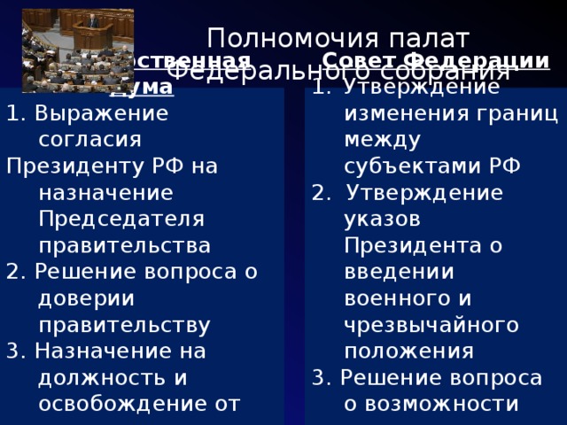 Полномочия палат Федерального собрания Государственная дума Совет Федерации 1. Выражение согласия Утверждение изменения границ между субъектами РФ Президенту РФ на назначение Председателя правительства 2. Утверждение указов Президента о введении военного и чрезвычайного положения 2. Решение вопроса о доверии правительству 3. Решение вопроса о возможности использовать 3. Назначение на должность и освобождение от должности: А. Председателя ЦБ 