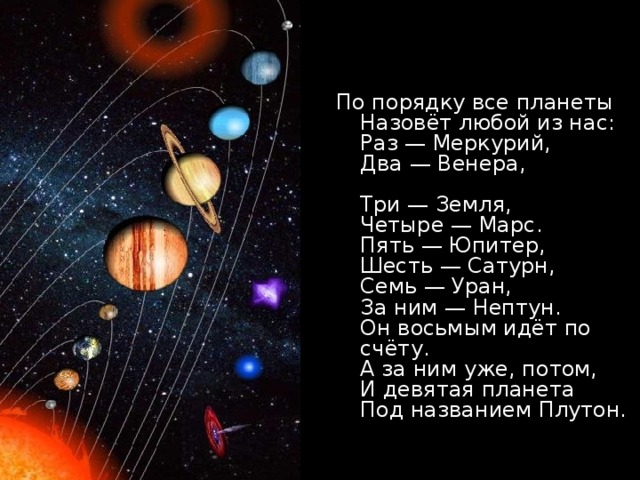 Чёрный бархат неба   Звёздами расшит.   Светлая дорожка   По небу бежит.   От края и до края   Стелется легко,   Как будто кто-то пролил   По небу молоко.   Но нет, конечно, в небе   Ни молока, ни соку,   Мы звёздную систему   Свою так видим сбоку.   Так видим мы Галактики   Родной далёкий свет -   Простор для космонавтики   На много тысяч лет.   Млечный путь 