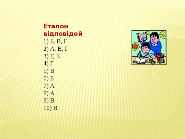 Еталон відповідей 1) Б, В, Г 2) А, В, Г 3) Г, Е 4) Г 5) В 6) Б 7) А 8) А 9) В 10) В 