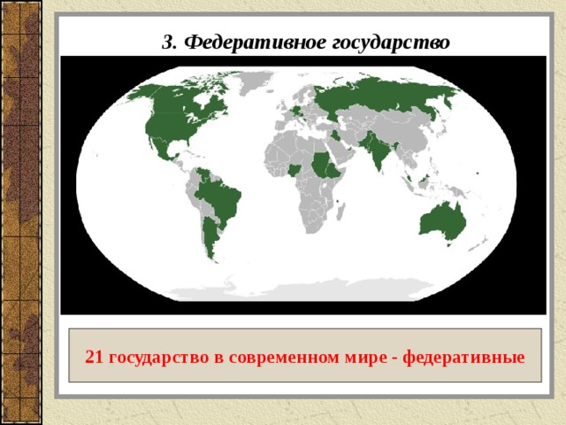 3. Федеративное государство 21 государство в современном мире - федеративные 