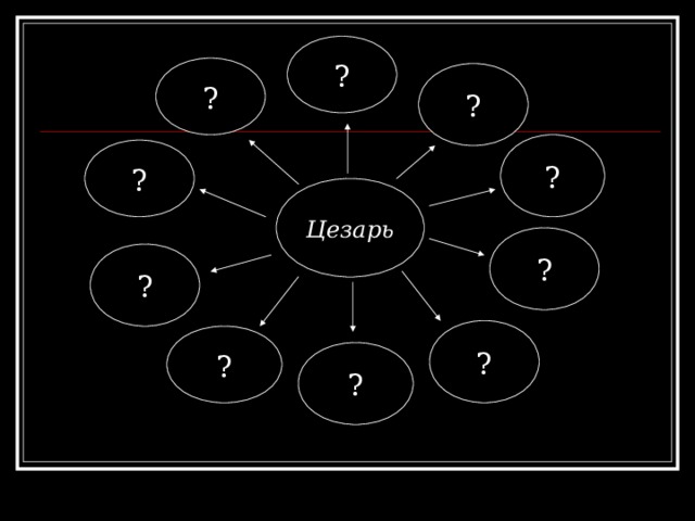 ? ? ? ? ? Цезарь ? ? ? ? ? 