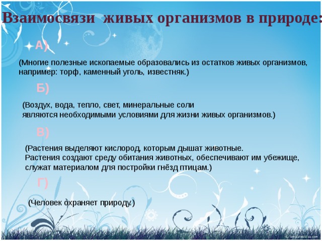 Взаимосвязи живых организмов в природе: А) НЕЖИВОЕ ЖИВОЕ (Многие полезные ископаемые образовались из остатков живых организмов, например: торф, каменный уголь, известняк.) Б) ЖИВОЕ НЕЖИВОЕ (Воздух, вода, тепло, свет, минеральные соли являются необходимыми условиями для жизни живых организмов.) В) РАСТЕНИЯ ЖИВОТНЫЕ (Растения выделяют кислород, которым дышат животные. Растения создают среду обитания животных, обеспечивают им убежище, служат материалом для постройки гнёзд птицам.) Г) ЧЕЛОВЕК ПРИРОДА  (Человек охраняет природу.) 