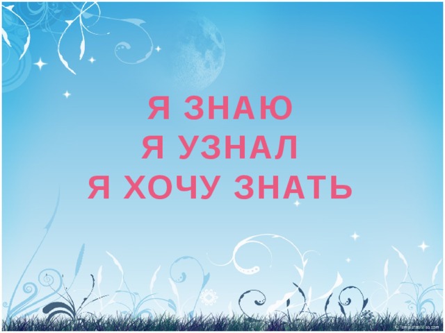 Я ЗНАЮ Я УЗНАЛ Я ХОЧУ ЗНАТЬ 