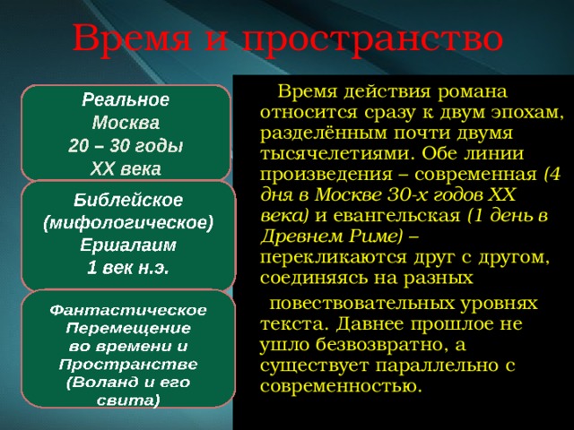 Время и пространство  Время действия романа относится сразу к двум эпохам, разделённым почти двумя тысячелетиями. Обе линии произведения – современная (4 дня в Москве 30-х годов XX века) и евангельская (1 день в Древнем Риме) – перекликаются друг с другом, соединяясь на разных  повествовательных уровнях текста. Давнее прошлое не ушло безвозвратно, а существует параллельно с современностью. 